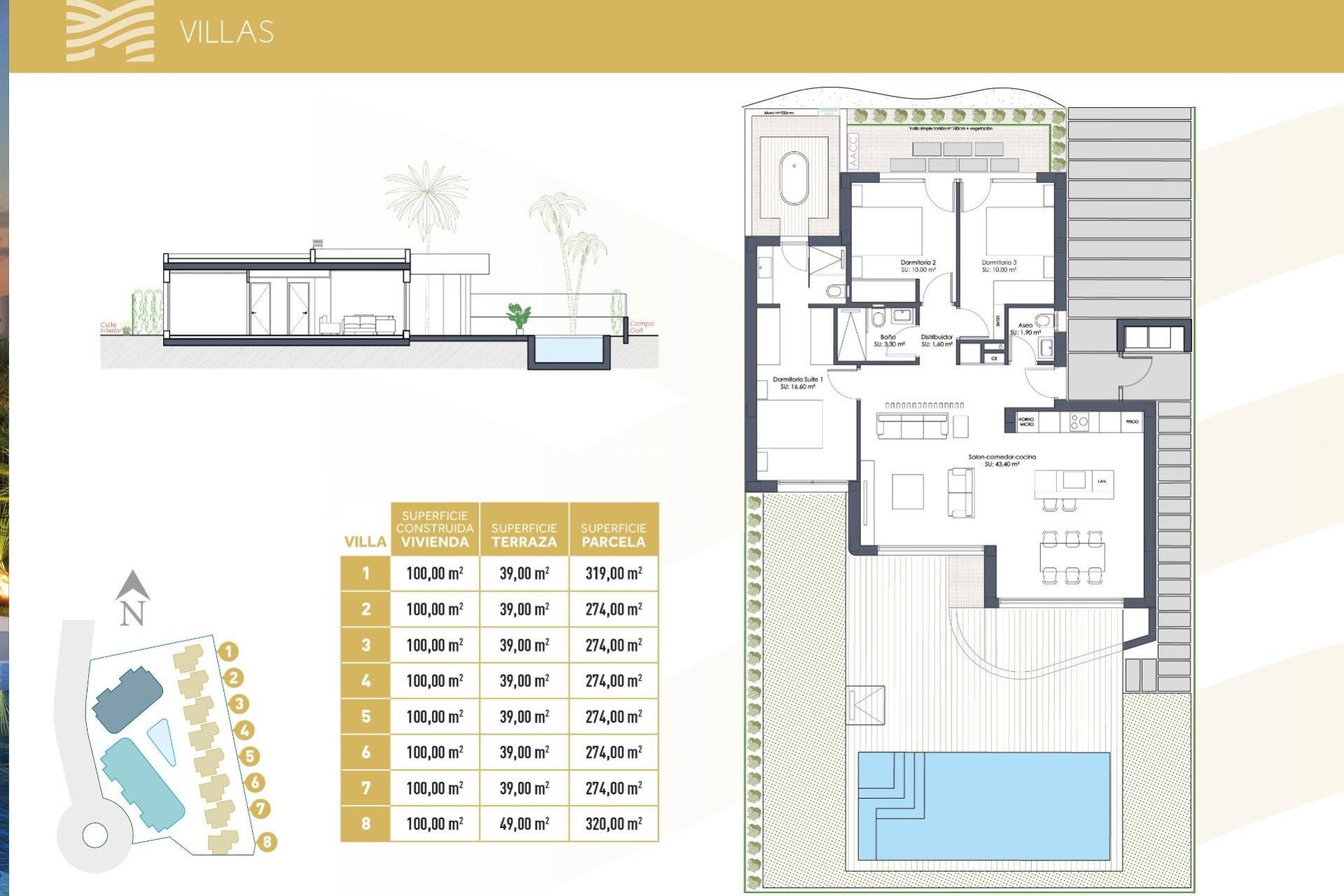 Neue Gebäude - Villa - Los Alcázares - Serena Golf
