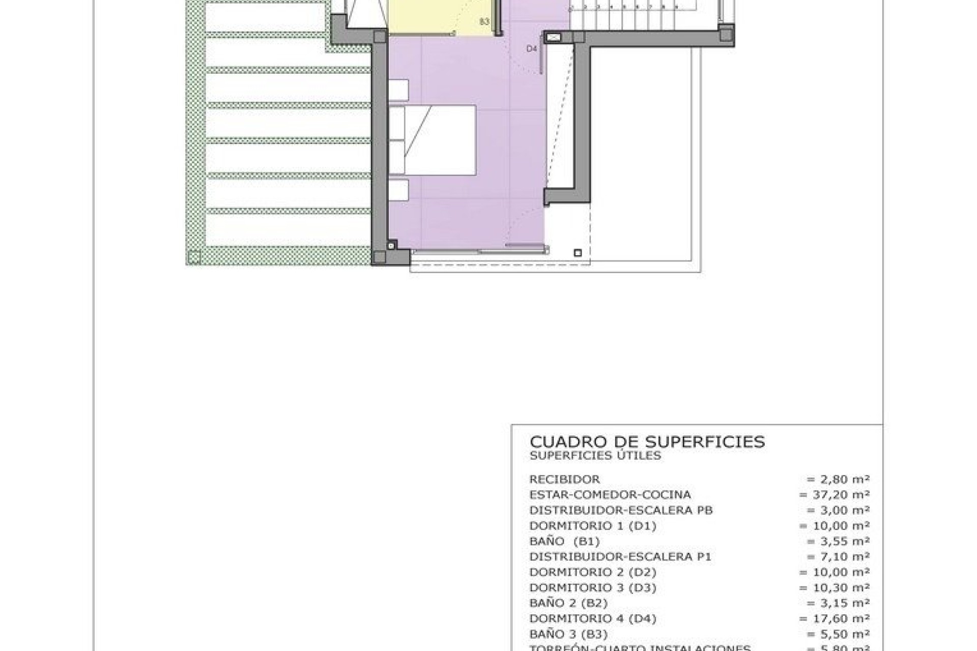 Obra nueva - Villa - Cartagena