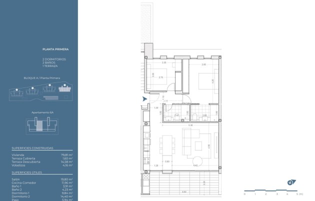 Neue Gebäude - Wohnung - La Nucía - Puerto Azul