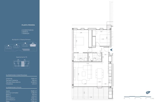 Neue Gebäude - Wohnung - La Nucía - Puerto Azul