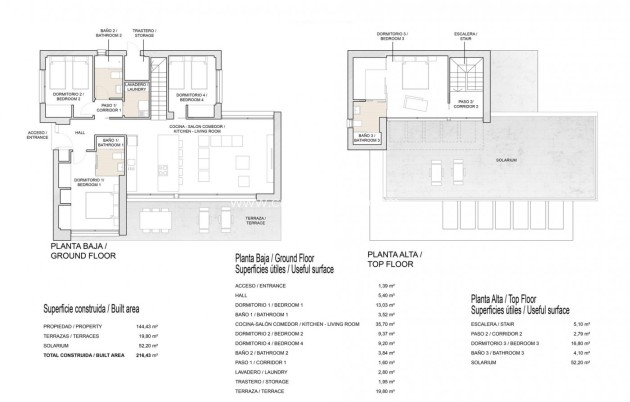 Nouvelle construction - Villa - Orihuela - Vistabella Golf