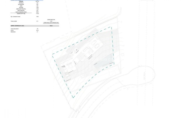 Obra nueva - Villa - Altea