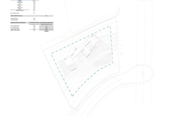 Obra nueva - Villa - Altea